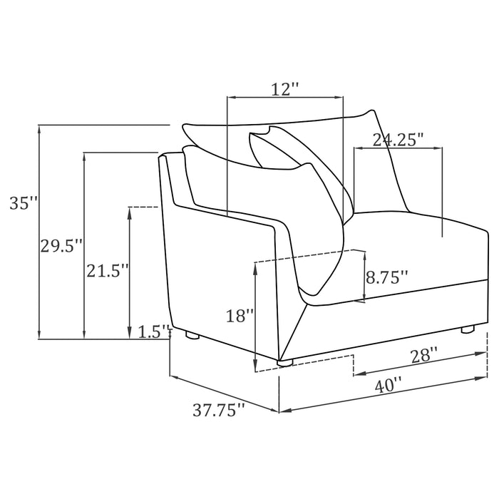 Sasha Modular Sectionals