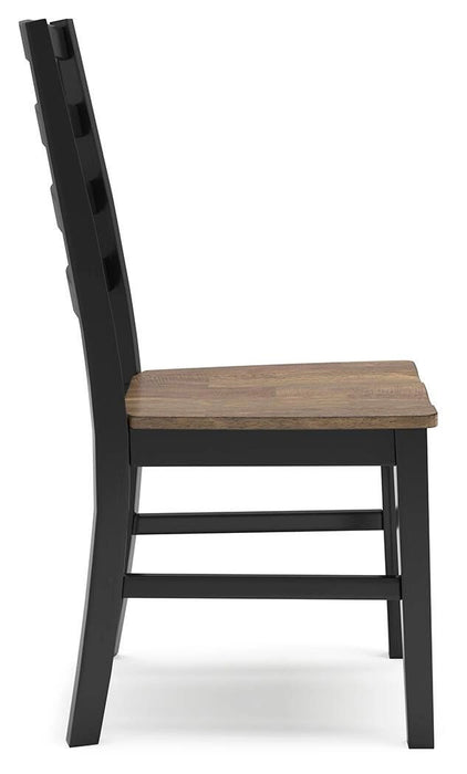 Wildenauer Dining Package